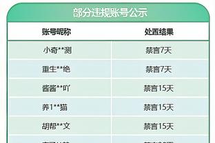 姆巴佩本场对阵图卢兹数据：1进球2关键传球，评分7.8