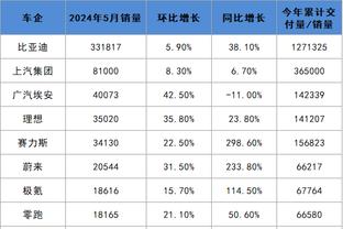 188bet金宝搏官方网站截图0