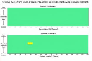 跟队记者辟谣：米兰未对穆基勒进行体检