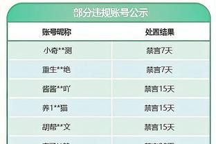 米体：博格巴目前在迪拜休假，和皮亚尼奇的儿子微笑合影